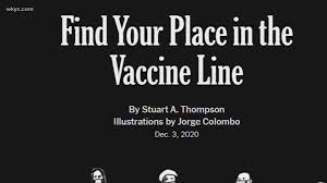 When most people could get it. Who Is Ahead Of You In Line For Covid 19 Vaccine Wkyc Com