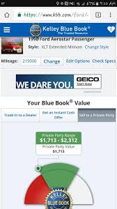 Diy camper van conversion and rv build journal: Ford Conversion Van In North Dakota For Sale Used Cars On Buysellsearch