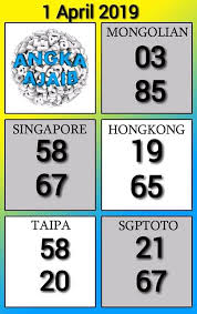 Syair Togel Hongkong Hari Ini 01 April 2019 11 April Matematika Kelas Satu Buku Gambar