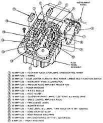 Some components may have multiple. Solved Fuse Diagram For 1994 Ford Explorer Fixya