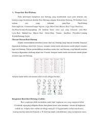 Zodiak terbaru seputar cinta, karir, keuangan. Rasi Bintang Dan Siklus Bintang