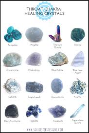 Throat Chakra Healing Crystals Chakra Healing Crystals Throat Chakra Crystals Chakra Crystals