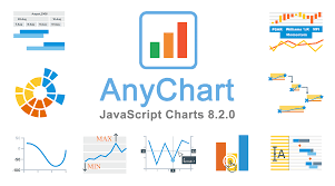 Stock Charts Anychart