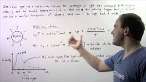 Λ = 0.0029 / t the number 0.0029 is a constant of proportionality, and is the same in all applications of the law, as long as t is given in kelvins and w in meters. Wien S Law Example Youtube