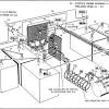 Yamaha golf carts, like any other machine, will occasionally require troubleshooting and maintenance to ensure that they are functioning properly. Https Encrypted Tbn0 Gstatic Com Images Q Tbn And9gcqb2chdqrzd5zjxucsli4go3 55uz 82owt2cc41u0wfyx8gj6j Usqp Cau