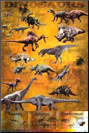 Dinosaurs Print Allposters Co Uk Kids Dinosaur Posters