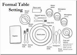 The Formal Table Setting Incase You Ever Needed Or Wanted To Know Dining Etiquette Formal Table Setting Formal Dining Set