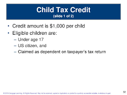 Tax Credits And Payment Procedures Ppt Download