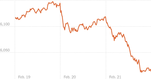 Stock Market Sees Biggest Declines of Trump's Presidency So Far - The New  York Times