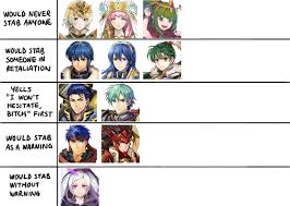 Legendary Hero Stabby Chart Fireemblemheroes