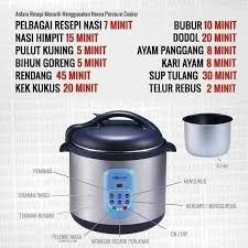 Ni nak puasa, kita rajinkan diri tulis cara masak kari ayam menggunakan ppc (philips pressure cooker). Resepi Rendang Ayam Noxxa