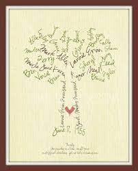 Hallmark 60th diamond anniversary card two hearts one love 60th anniversary cards for grandparents. I Wanna Make One For My Grandparents 60th Wedding Anniversary Custom Family Tree Crafts Grandparent Gifts