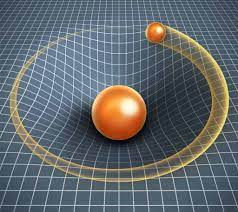Winds are mostly likely to be driven in a similar manner on this flat earth. Gravitational Force Facts Information History Definition