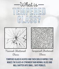 We use it safely everyday, but sometimes that glass can explode. How And Why Glass Oven Doors Shatter