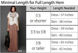 Where Do You Draw The Line Sewing Techniques Dressmaking Sewing Inspiration