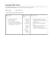 example kwl chart pdf example kwl chart iris peabody