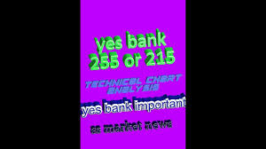 Yes Bank Technical Chart Analysis Important Update Ss Market News