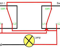 Install wall dimmer switches in a few easy steps through this guide. Rk 5880 4 Way Switch Australia Schematic Wiring
