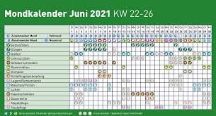 Lasse dich von der mondkraft unterstützen. Mondkalender Juni 2021 Lagerhaus Graz Land