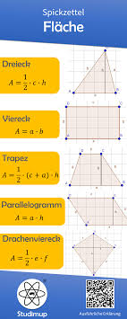 Ein trapez ist eine geometrische figur, genauer gesagt ein viereck, mit speziellen eigenschaften und flächeninhalt ist der fachbegriff für die größe einer fläche. Flache Berechnen Spickzettel Spickzettel Nachhilfe Mathe Lernen Tipps Schule