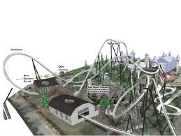 Die bahn ist eine stahlachterbahn mit stahlstützen. 2014 Neuheit Flug Der Damonen Wing Coaster B M Heide Park Coasterfriends Club Travel Community