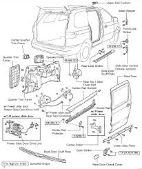 Complete coverage for your vehicle. Br 1660 2002 Toyota Sienna Van Electrical Wiring Diagram Manual Toyota Sienna Free Diagram