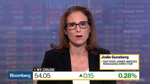 If a woman can't afford implants, name something in her home it would be cheaper to stick in her bra. Https Www Bloomberg Com News Videos 2017 10 24 Ares Ceo On Investment Opportunities U S Banks Video Https Bbgvod S3 Us East1 Global Ssl Fastly Net M Nzi1njgymg Mjqzndy1mg Intv2ressler1024d 150 Mp4 Https Assets Bwbx Io Images Users