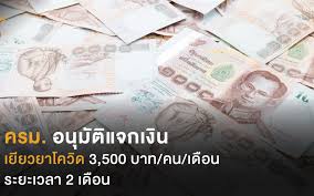 เปิด 3 วิธีเช็คยอดเงินเยียวยาเราชนะ 3,500 บาท. M50q Ofl1daqem