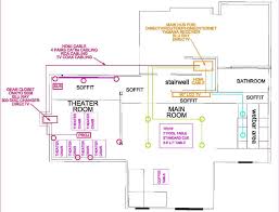 Connect the wires to your subwoofer and the car amplifier. Diagram Home Theater Receiver Wiring Diagram Full Version Hd Quality Wiring Diagram Diagrammarchb Isoladeipirati It