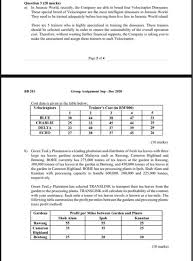 Rawang is a town and a mukim in gombak district, selangor, malaysia, about 23 km northwest of city centre kuala lumpur. Question 3 20 Marks A In Jurassic World Recent Chegg Com