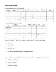 Ions & their charges worksheet answer key. Ions Lesson Plans Worksheets Lesson Planet