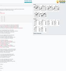 May your song always be sung. Chord Forever Young Alphaville Laura Branigan Tab Song Lyric Sheet Guitar Ukulele Chords Vip