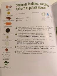 Epingle Par Nathnath66 Sur Cook Expert Recette Illustree Huile D Olive Lipides