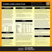 Pdf Available Oxalate Content Of Nuts