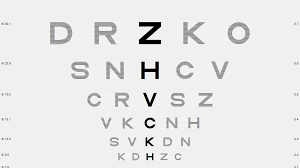 test chart 2016