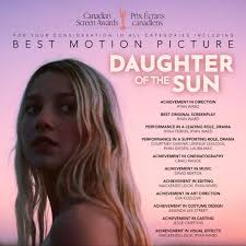 Can you identify the movie with the most stars in the image?