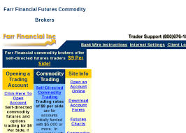 Farr Financial Inc Commodity Trading With Farr Financial