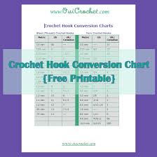 Crochet Hook Conversion Chart Printable