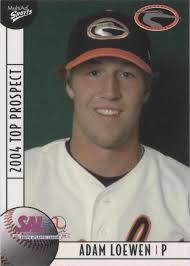 2004 MultiAd Sports South Atlantic League Top Prospects