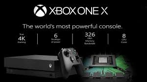 Xbox One S I Xbox One X Otlichiya V Harakteristikah I Igrah