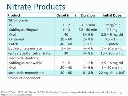 Pharmacotherapy A Pathophysiologic Approach The Mcgraw Hill