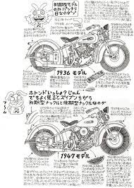 23時間目 ナックルヘッドを知ろう ブタでもわかるハーレーエンスー入門講座 バージンハーレー ハーレーダビッドソン ナックル ショベルヘッド