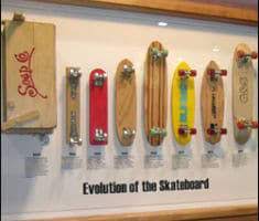 What You Might Not Know: Skateboard History Timeline