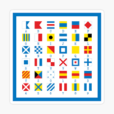Most of us know, or at least have heard of the military alphabet in some way. Nautical Flags Maritime Signals Alphabet Poster By Wittybetty Redbubble