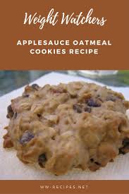 Pin On Weight Watchers