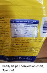 G For Conversion Chart Ith These Sugar Splenda Granulated