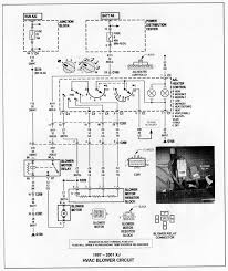 Brake warn sw a 8 (3). 2000 Jeep Xj Hvac Wiring Wiring Diagram Goat Limit A Goat Limit A Cfcarsnoleggio It