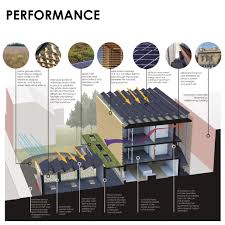 It worked well as an. Winners Association Of Collegiate Schools Of Architecture