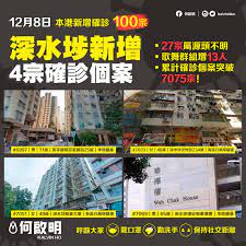 Check spelling or type a new query. ç¬¬å››æ³¢æ­¦è‚ºçˆ†ç™¼ æ·±æ°´åŸ—12æœˆ8æ—¥æœ‰4å®—ç¢ºè¨ºå€‹æ¡ˆ ä½•å•Ÿæ˜Žho Kai Ming Kalvin Facebook