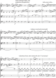 Open boundary problems are finite element problems that are solved on a finite domain but emulate a solution in an unbounded domain. Chamber Music And The Metaphor Of Conversation Chapter 2 Mozart S Music Of Friends